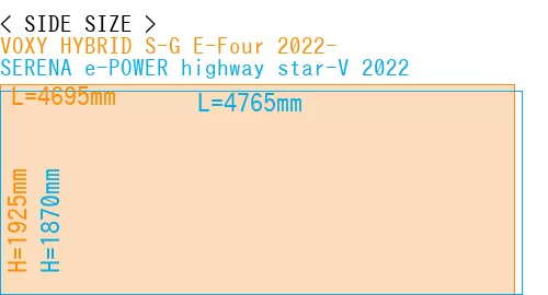 #VOXY HYBRID S-G E-Four 2022- + SERENA e-POWER highway star-V 2022